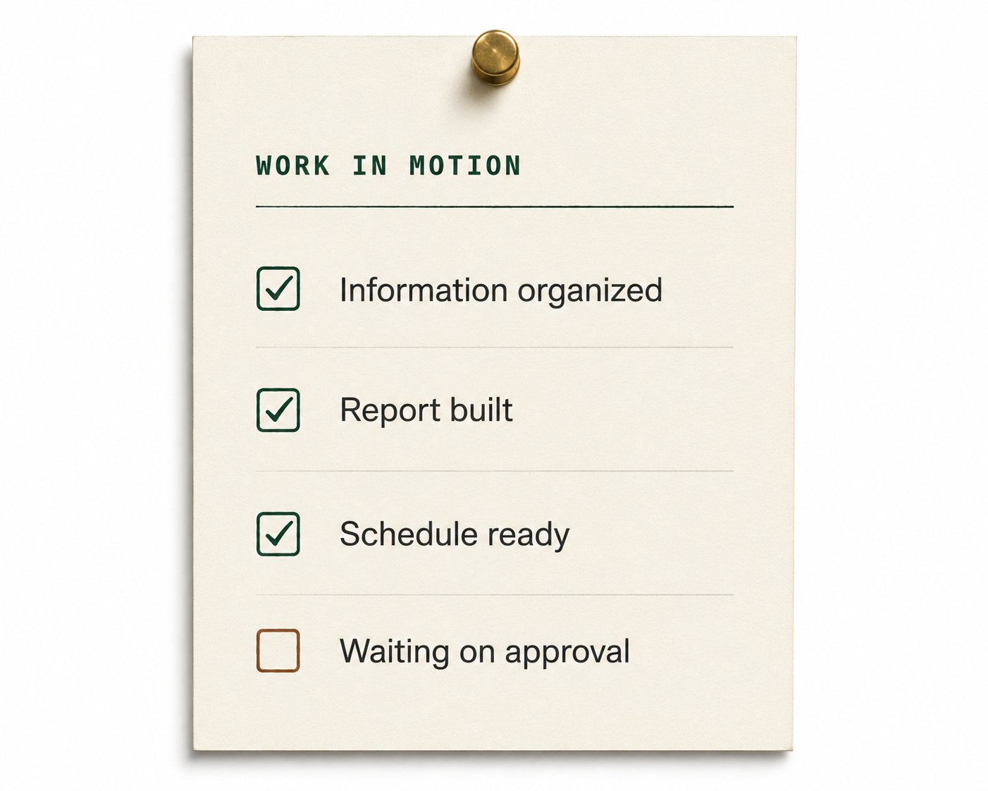 Work in motion checklist: information organized, report built, schedule ready, and waiting on approval